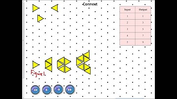 Mr. Hardy Teaches: Gr 6 Math - Unit 2-Lesson 2: Patterns from Tables