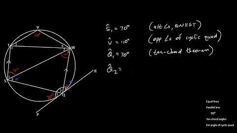 EUCLIDEAN GEOMETRY GRADE 11 AND 12 LESSON 2 | PAST EXAM EXAMPLES [ ENGLISH ]