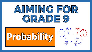 Aiming For Grade 9: Probability | GCSE Maths | The Online Maths Tutor