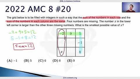 Mr. John Solves 2022 AMC 8 #20 and 2020 AMC 8 #25 - Thursday Tidbit