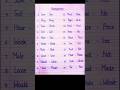 Homophones |20 homophones |homophones words 20 |homophones in english |homophones examples