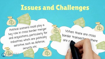 Cross Border Merger and Acquisitions