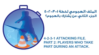 الملف الهجومي لخطة 4-2-3-1 || الجزء الثاني : من سيشارك بالهجوم؟ ||