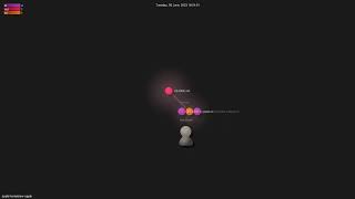 apple/homebrew-apple - Gource visualisation
