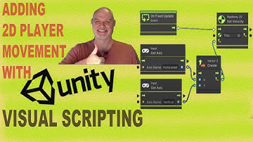 A Simple Movement System for 2D Games in Unity with Visual Scripting