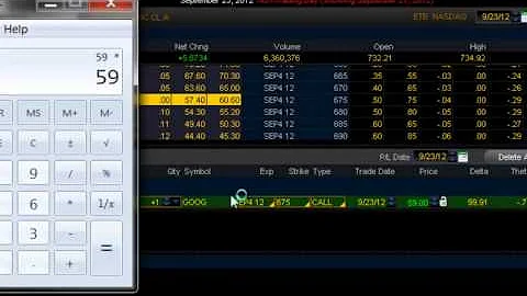 In the Money Options Trading - The Strike Price That Gives Stock Traders More Profit