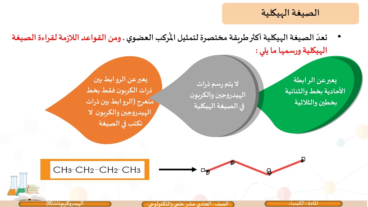 الحادي عشر   المسار العلمي   الكيمياء   الهيدروكربونات 8
