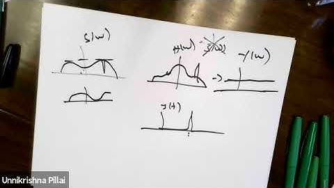 Pillai: Stochastic Processes-7:  "Pulse Compression; Markov Chains"
