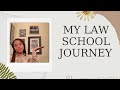 My Journey to Law School With a Low LSAT Score