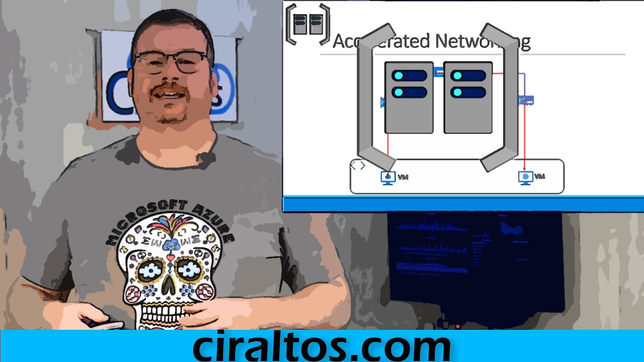 Azure Network Performance, Proximity Placement Groups and Accelerated ...