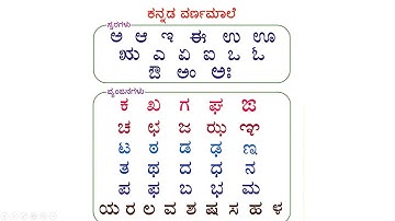 Learn Kannada - Kannada Alphabets - Introduction