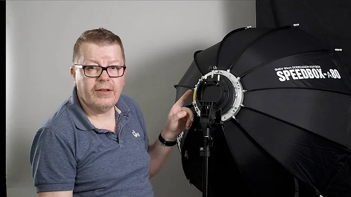 SMDV Speedbox A80 Review