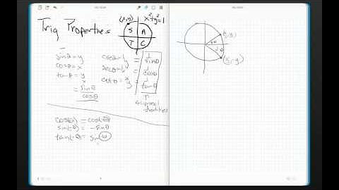 PreCalculus Chapter 6.3 part 1