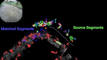 IROS18 - Reliable Localization in Urban and Natural Environments