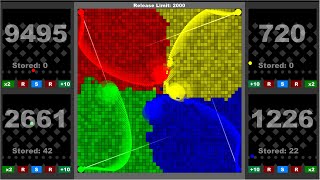 Store, Add, Multiply or Release - Territory Wars in Algodoo