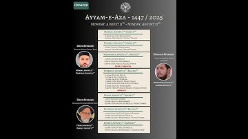 Jumaah Khutba | Sheikh Abdul Jaleel