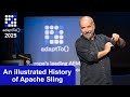 An illustrated History of Apache Sling