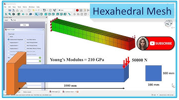 🚀Cantilever Beam Analysis: Comparative Study of Deformation - Analytical and Finite Element Method🎓