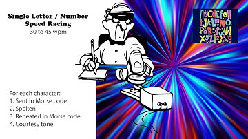 Single Letter-Number - Speed-Racing - 30wpm