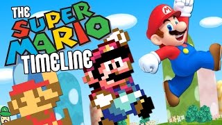 The Super Mario Timeline