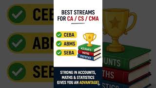 Best Commerce Streams in PU After 10th (CEBA, SEBA, ABMS) #Commerce #After10th #PUCourses #BCom #CA