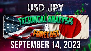 USDJPY Trading Strategies: September 14, 2023, Technical Analysis & Forecast FX Pip Collector