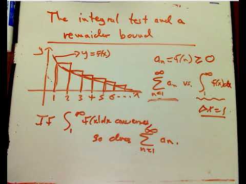 The Integral Test