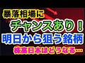 日経先物51000円でチャンス到来！