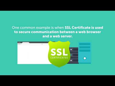 Video: Ano ang ibig sabihin ng wakasan ang SSL?