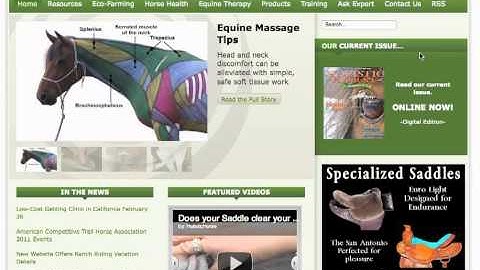 Adding a module to the right rail of your Joomla site