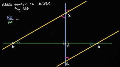 Proving that parallel lines have the same slope