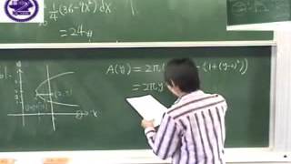 6-3 Volumes be Cylindrical Shells (1/2)