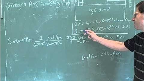 Stoichiometry. Atoms, molecules, moles (13)