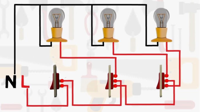 Godown Wiring Diagram With Panchlight Point / Godown Wiring Tunnel Wiring Light Switch Wiring 2 ...