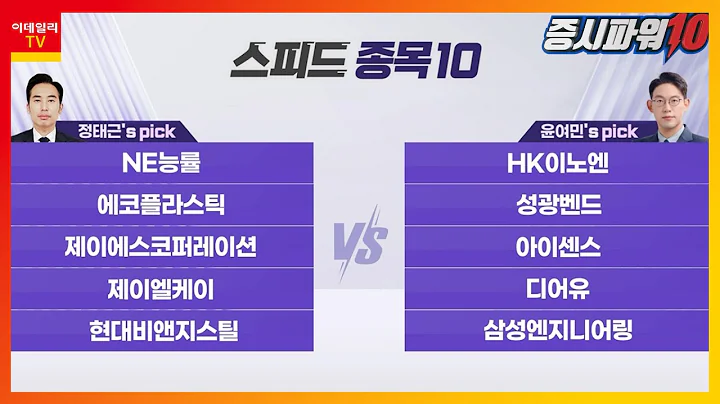 NE능률, HK이노엔, 에코플라스틱, 성광벤드, 제이에스코퍼레이션, 아이센스, 제이엘케이, 디어유, 현대비앤지스틸, 삼성엔지니어링_스피드 종목 10 (20231031)
