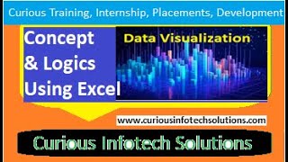 CuPhase-4: Workshop Data Visualization Using Excel