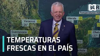 El Clima De Hoy 12 Enero 2021  Las Noticias Con Carlos Hurtado