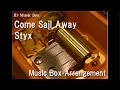 Come Sail Away/Styx [Music Box]