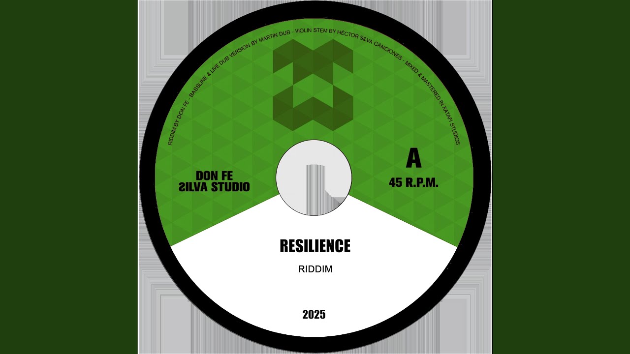 Resilience Riddim