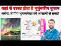 Magnetic Equator | Geomagnetic Axis | Aurora Borealis | Polar Wandering | Geomagnetic Storm