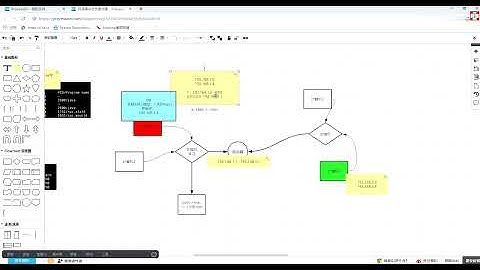 [Java] 高并发负载均衡精讲课程