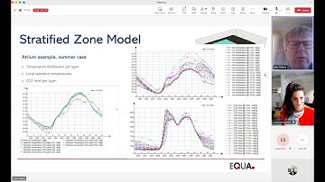 Morning coffee webinar - IDA ICE 5