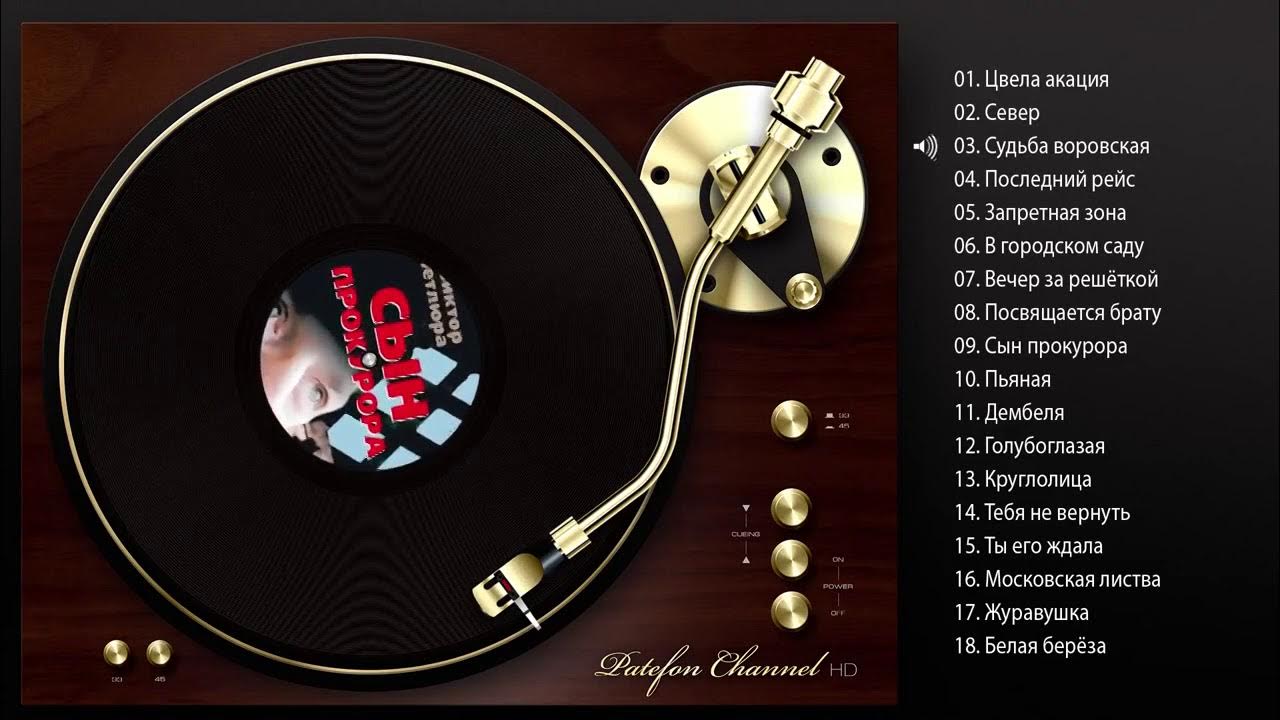 Песня петлюра тебя не вернуть. Песни,петлюра́,сын,прокурора. Девушка из клипов петлюры. Бэк вокалистка виктора петлюры. Бэк вокалистка виктора петлюры.