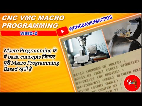 2. Fundamental Concepts of CNC Macro Programming | Macro Variables | Macro Functions | #macros