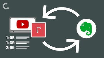 Annotate on videos and synchronize the notes with Evernote