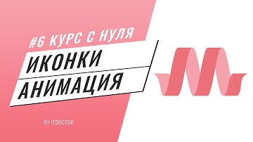 Иконки и анимация кнопок на Materialize CSS, Подробный видео курс по Materialize CSS #6