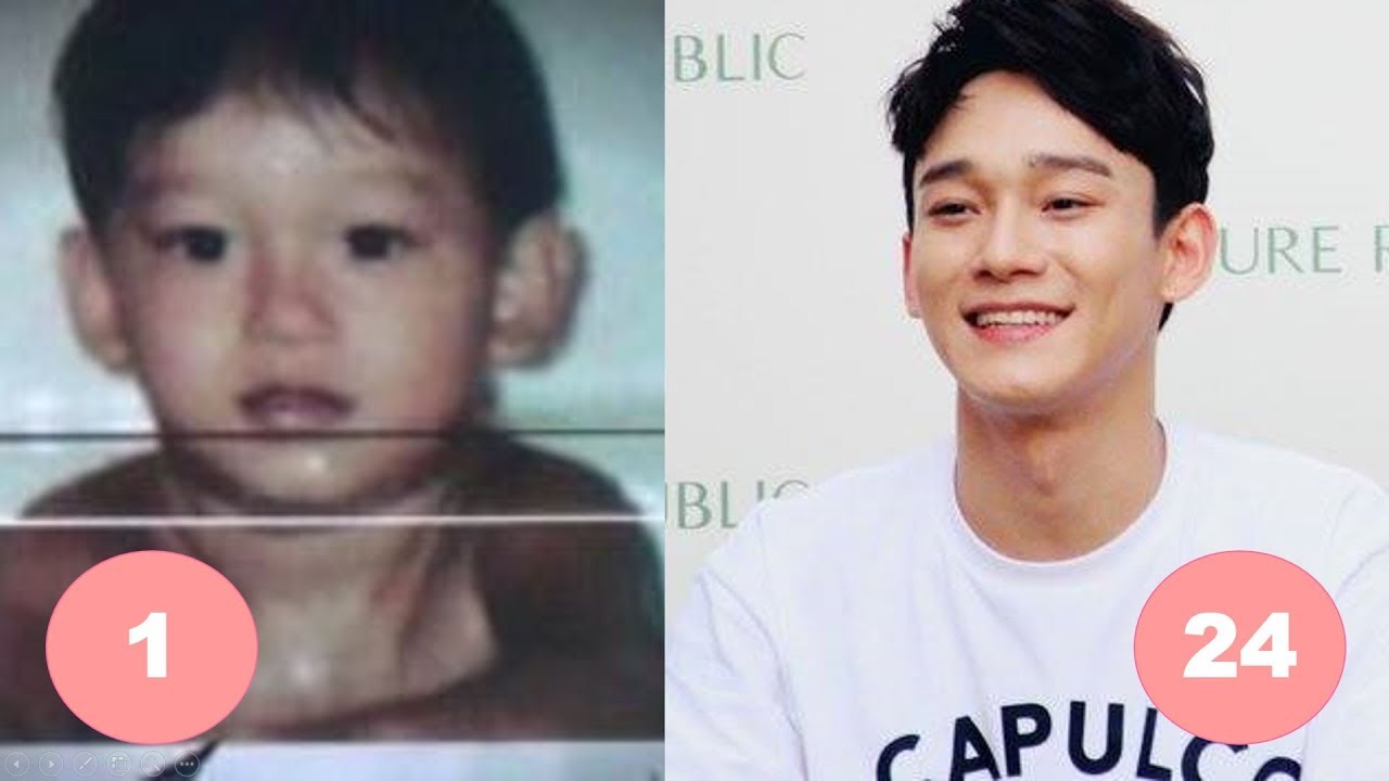 Chen EXO Childhood | From 1 To 24 Years Old - YouTube