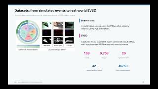EDM:Event-guided Diffusion Model for VideoShadow Detection in Complex Dynamic Scenes