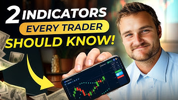 Parabolic SAR + Moving Average | Perfect Combo for Spotting Trend Reversals