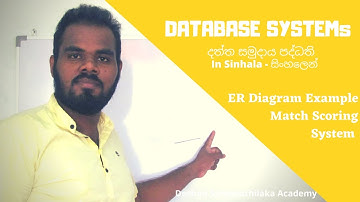 ER Diagram Example || Match Scoring System in Sinhala||in Sinhala ||  AL ICT SE CS IT - UG